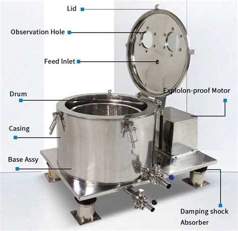 centrifuge machine industrial